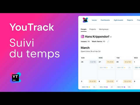 Youtrack